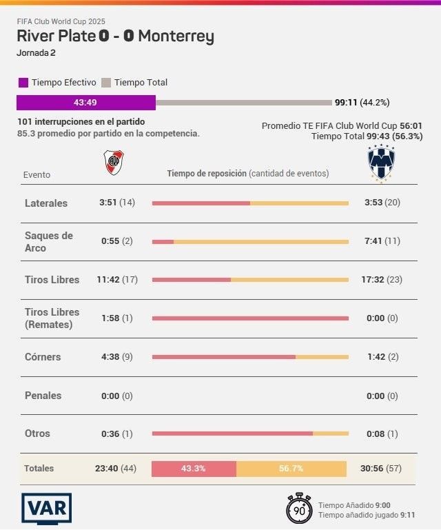 华体会视频-河床备战世俱杯半决赛，蒙特雷状态成关键的简单介绍