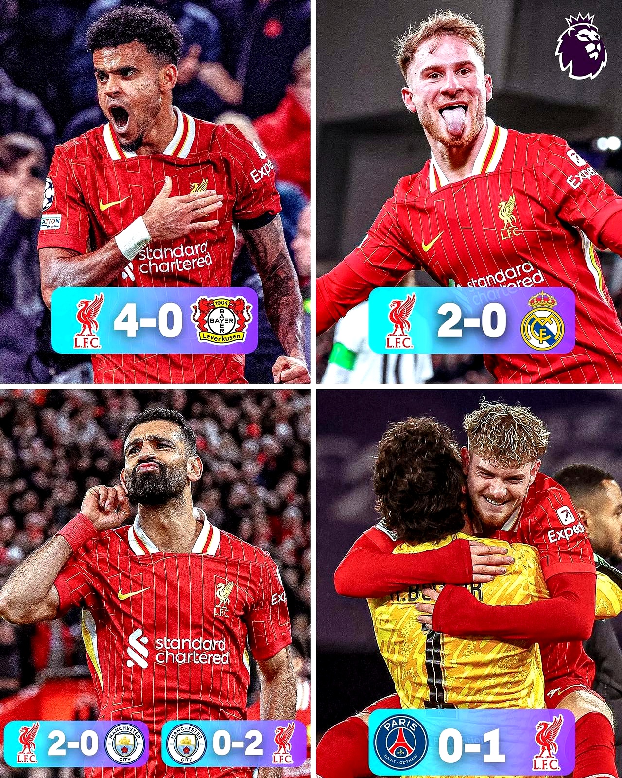 利物浦球迷现场助威，激发球队夺冠斗志的简单介绍