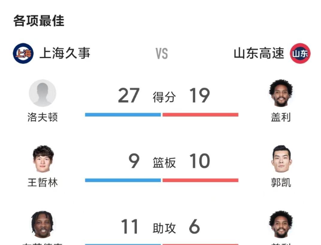 世界杯球队实力悬殊，谁将成为黑马登顶