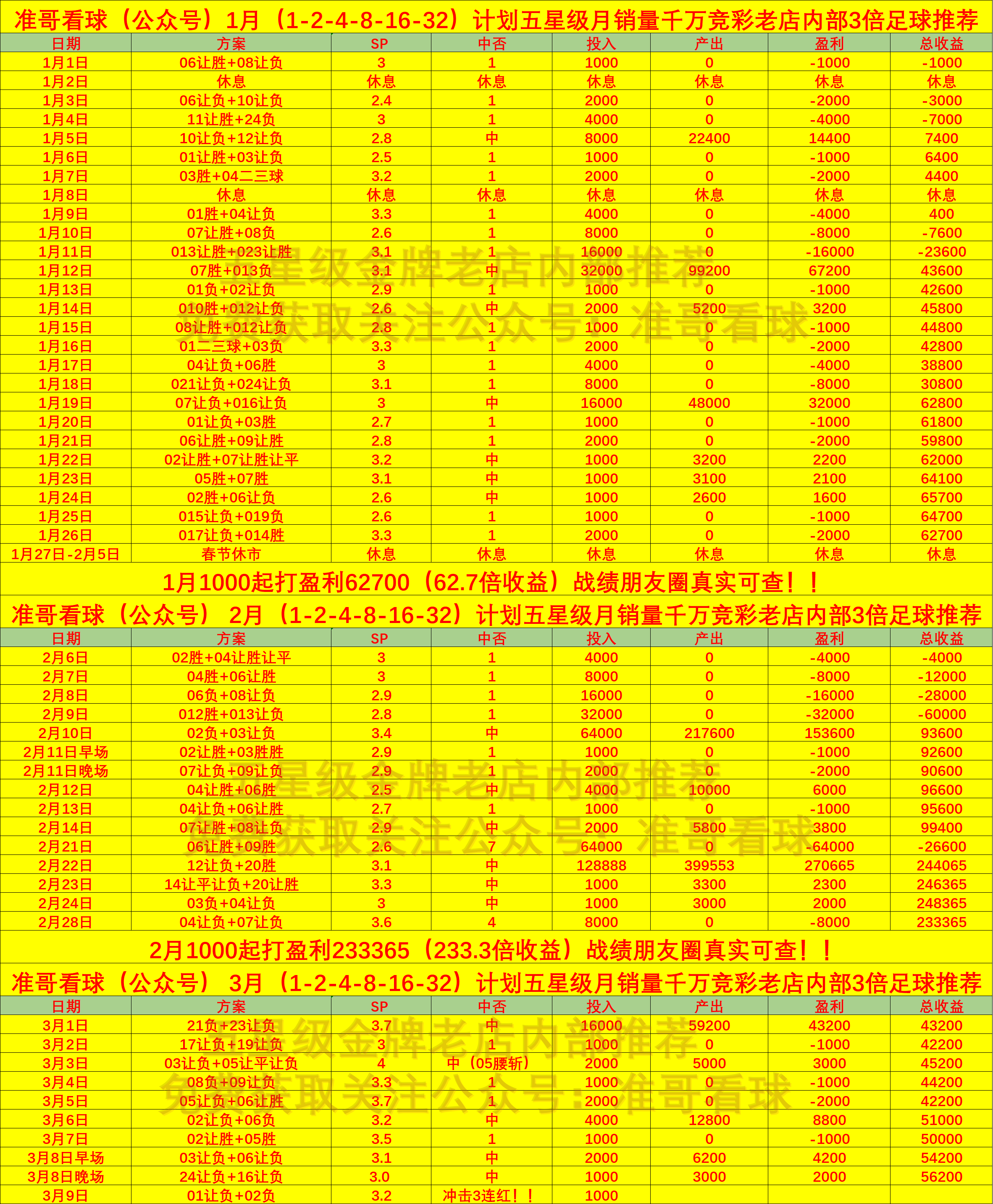 柏林联合主场告捷，升至德甲积分榜前茅的简单介绍