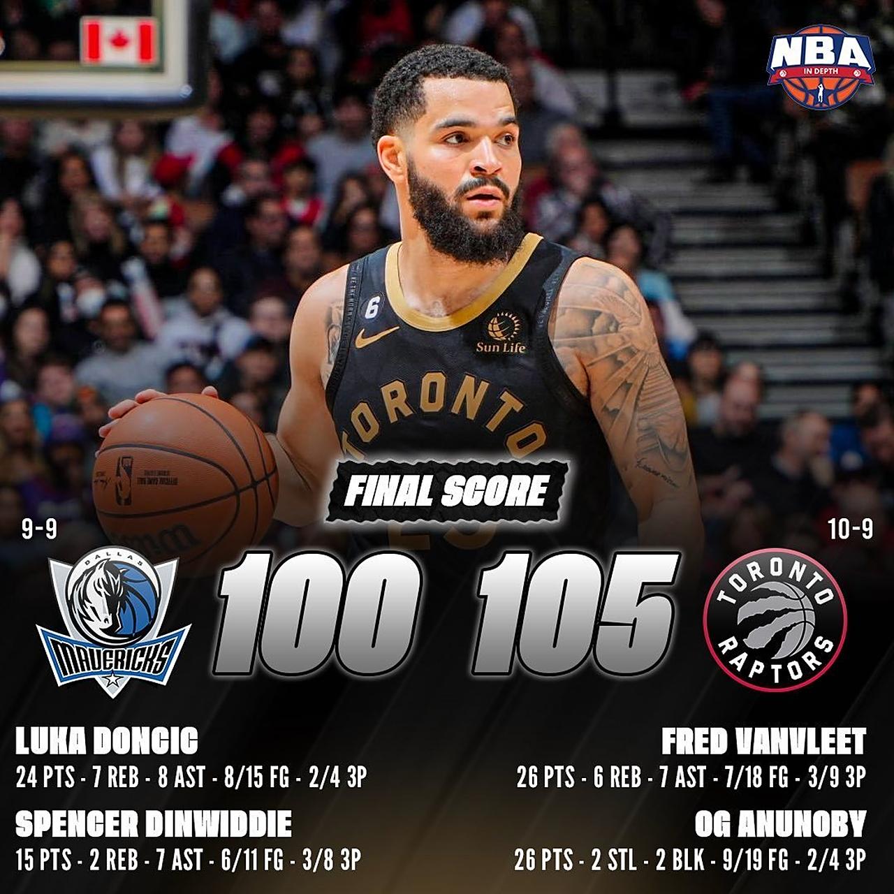 猛龙客场告捷，成功击败独行侠