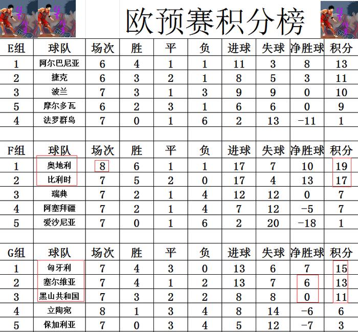 华体会新闻-匈牙利不敌波兰，晋级路途变得艰辛的简单介绍