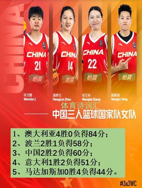 匈牙利不敌波兰，晋级路途变得艰辛的简单介绍